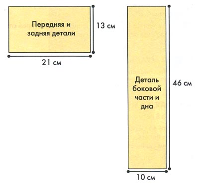 бесплатные схемы вязания сумок в Вологде