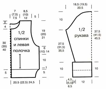 Фото из рубрик: Вязаные рукава на спицах и Женские джемперы вязанные спицами