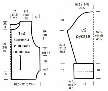 Вязание детской куртки