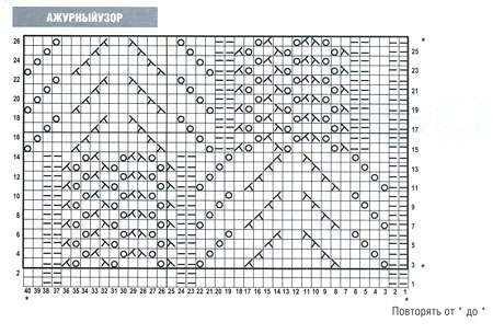 Вязание кофты бесплатно Вязание кофты бесплатно