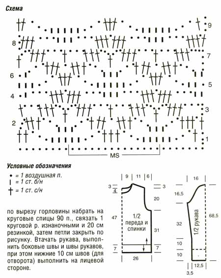 модное вязание схемы в Иваново