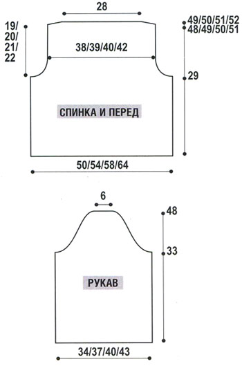 вязаные свитера схемы в Москве