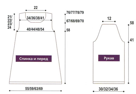 Вязанные туники